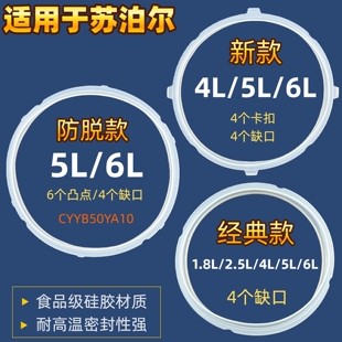 适用苏泊尔电压力锅密封圈4L20CM胶圈5升22CM皮圈6升电高压锅配件
