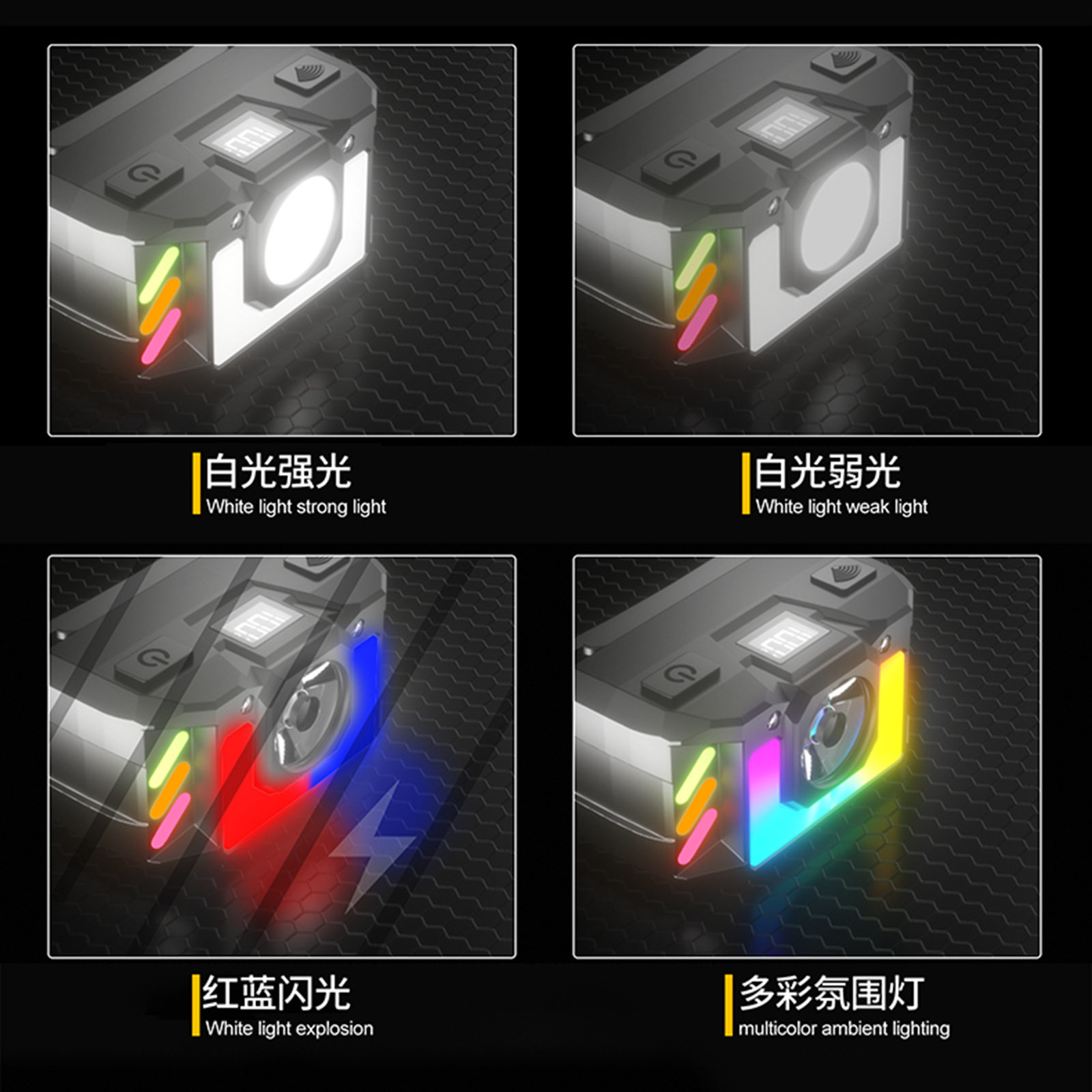 新款智能轻量头灯数字电