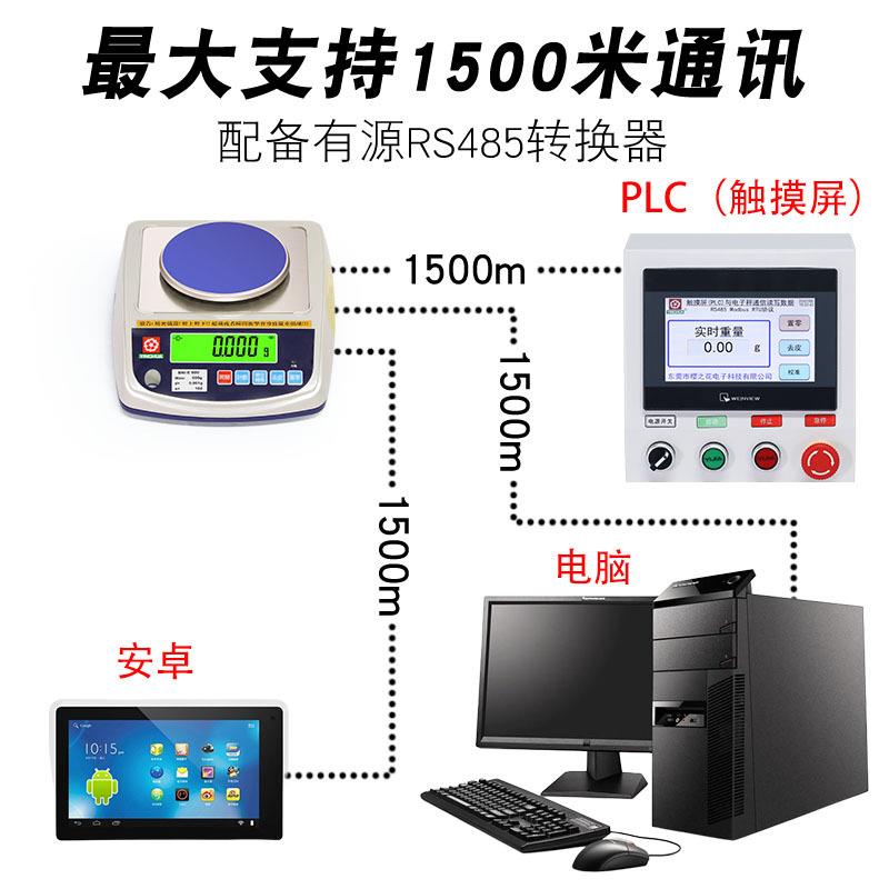 RS232 RS485 Modbus 0.001g kg PLC通讯高精度电子秤电子天平称