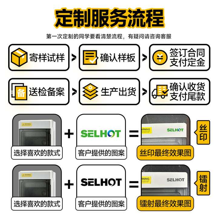 SH-12PN户外防水塑料澳标照明充电桩空气开关配电箱电源箱IP66