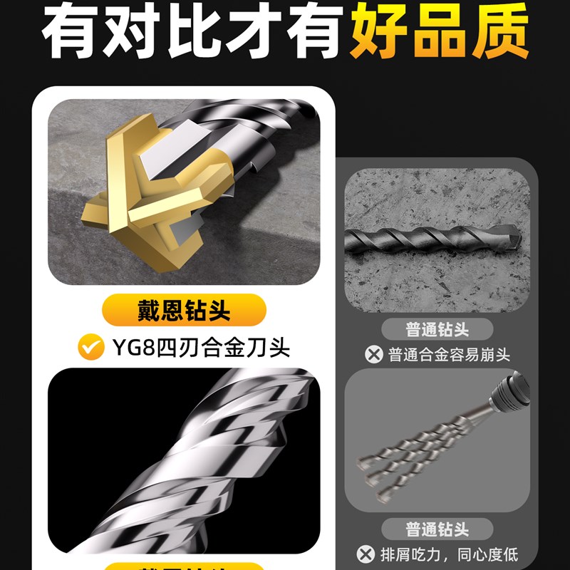 热销采购产品十字冲击钻头,电锤钻头,穿墙,混凝土,钢筋,圆头