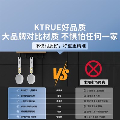 热销电子量勺秤辅食奶粉厨房烘焙咖啡宠物称克秤小克数定量称重计