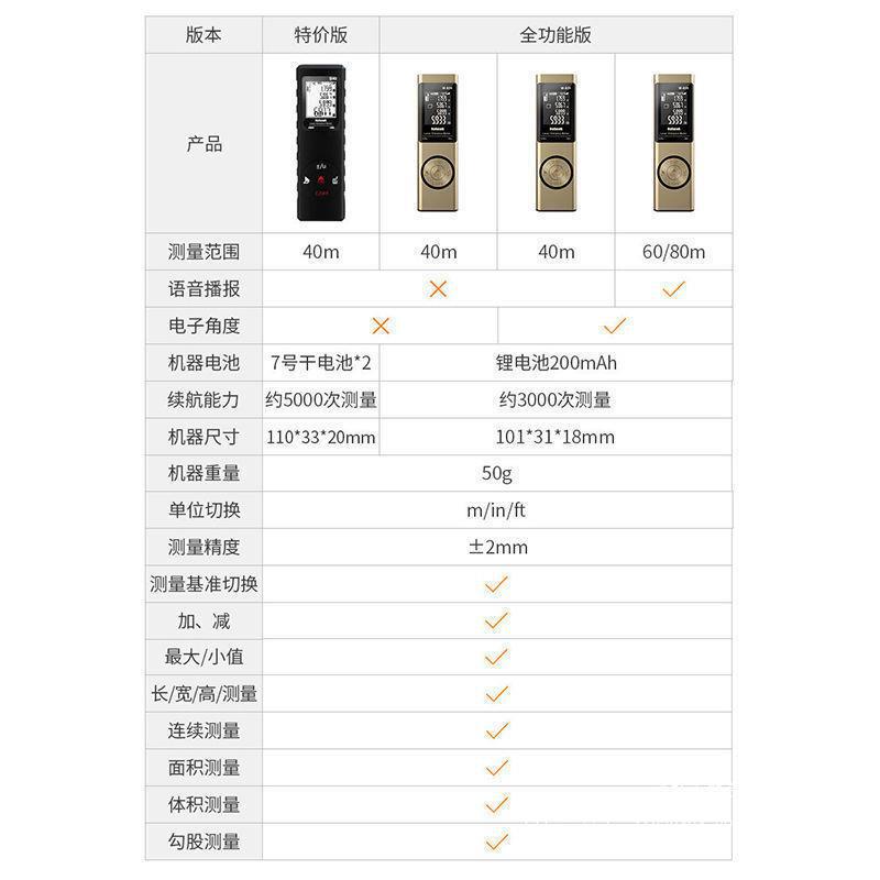 暗鹰雷射测距仪高精度迷你量房仪器测距离红外线测量电子尺子
