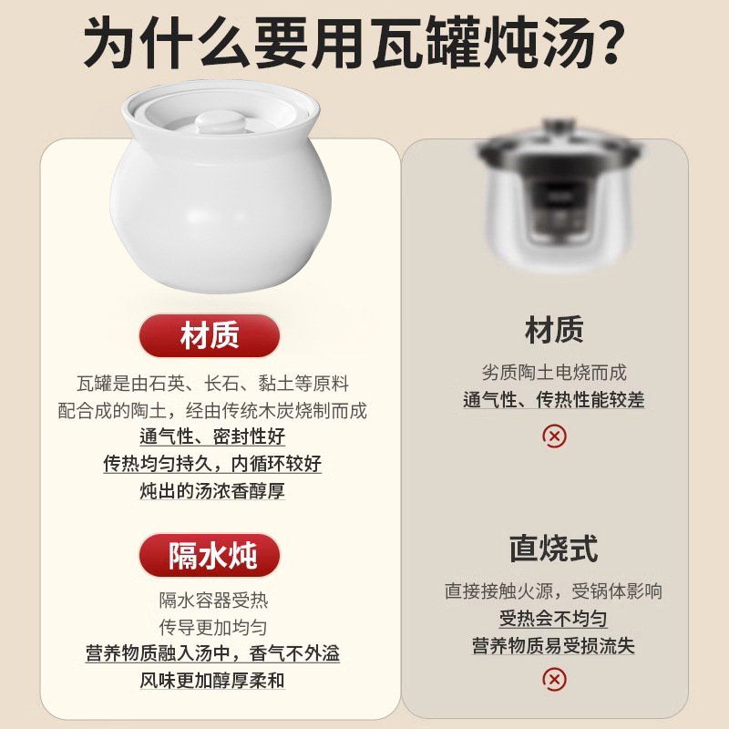 瓦罐煨汤炖盅家用商用隔水炖一人蒸蛋带盖炖罐沙县小吃陶瓷煲汤罐