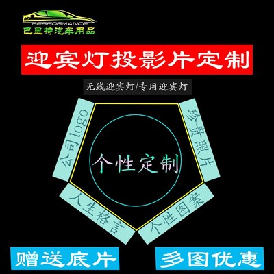 高清车门迎宾灯定制图案图片照片开门投影照地灯专用/感应汽车灯