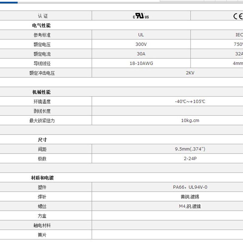 。科发HB9500SS 栅栏式PCB接线端子 7位 黑色带盖 2-12p 间距9.5m