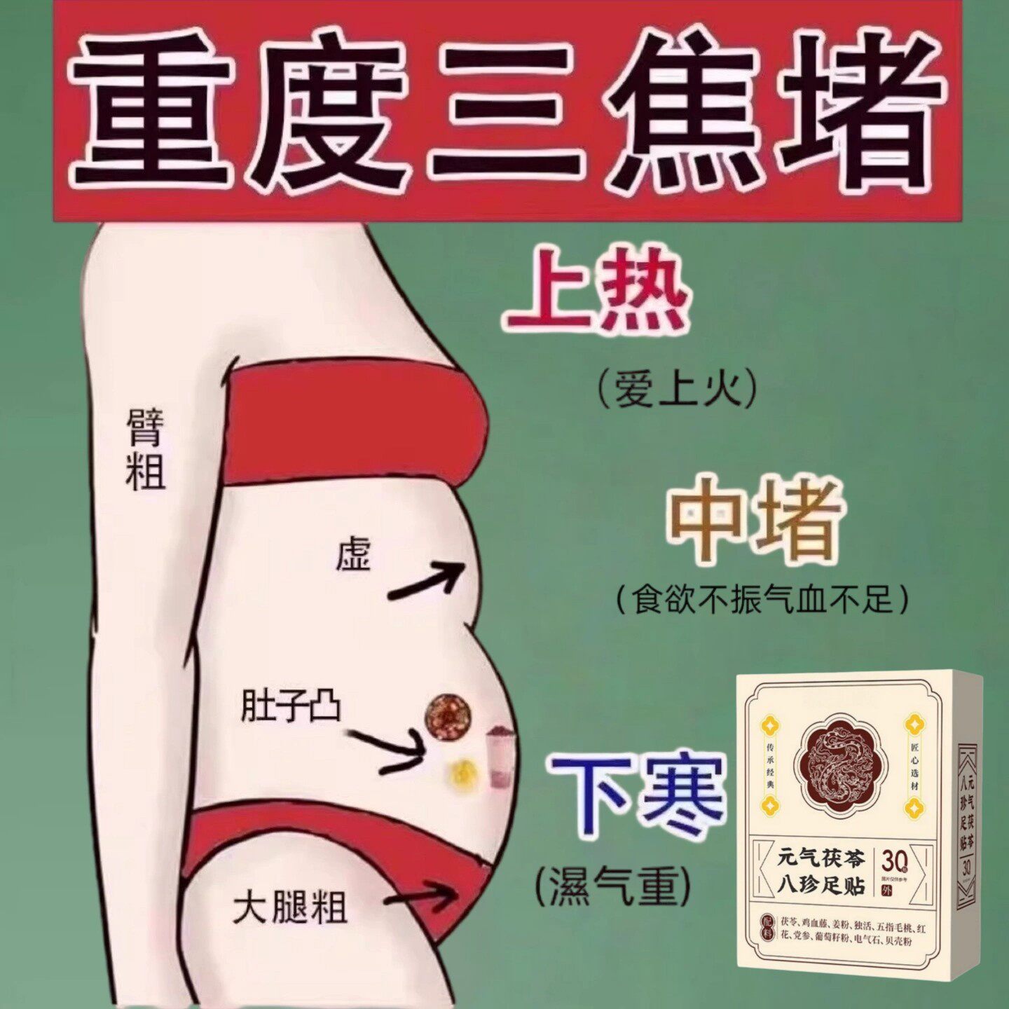 【严重湿寒】三焦不通脾胃上热下寒淤堵齿痕舌虚不受补通焦贴足贴