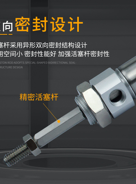 六角不回转气缸CDM2KB20/25/32/40-25/50/75/100/150/200/300Z