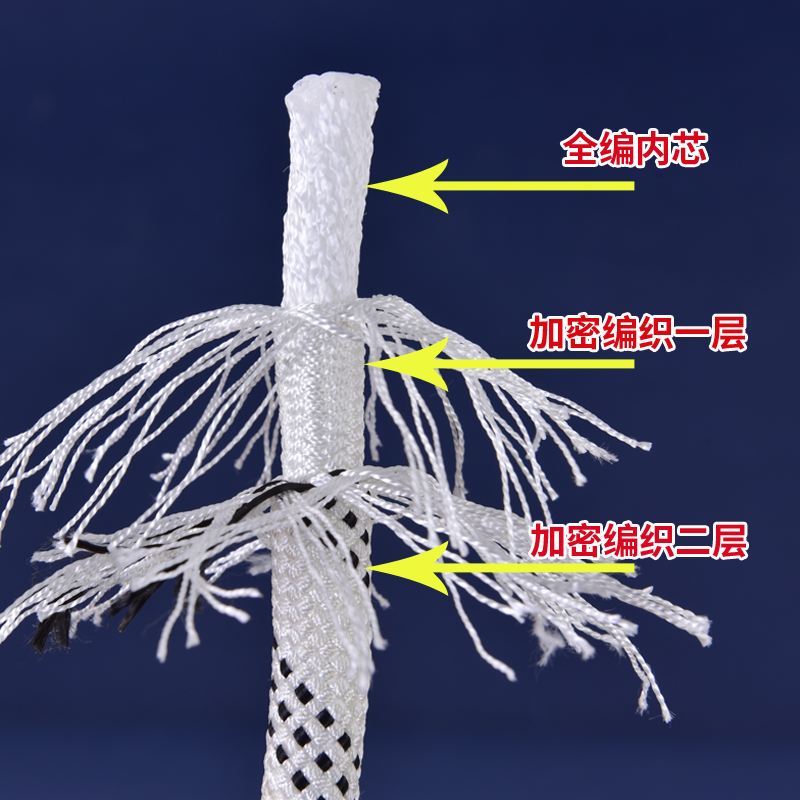户外高空作业安全绳涤纶绳安全绳登山绳安全带连接绳延伸绳耐磨绳