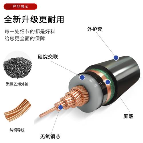 国标 8.7/15KV 35KV铜芯高压电缆 单芯铠装 50/70/120/150平方