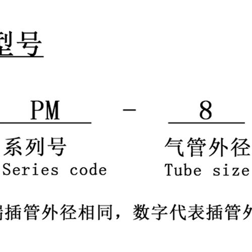 厂家铜螺纹PM-4隔板PM-6穿板PM-8直通PM-10快速快插PM-12气动气管
