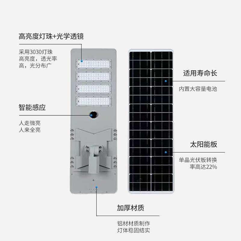 LED一体化太阳能路灯人体感应户外防雨模组庭院灯智能感应