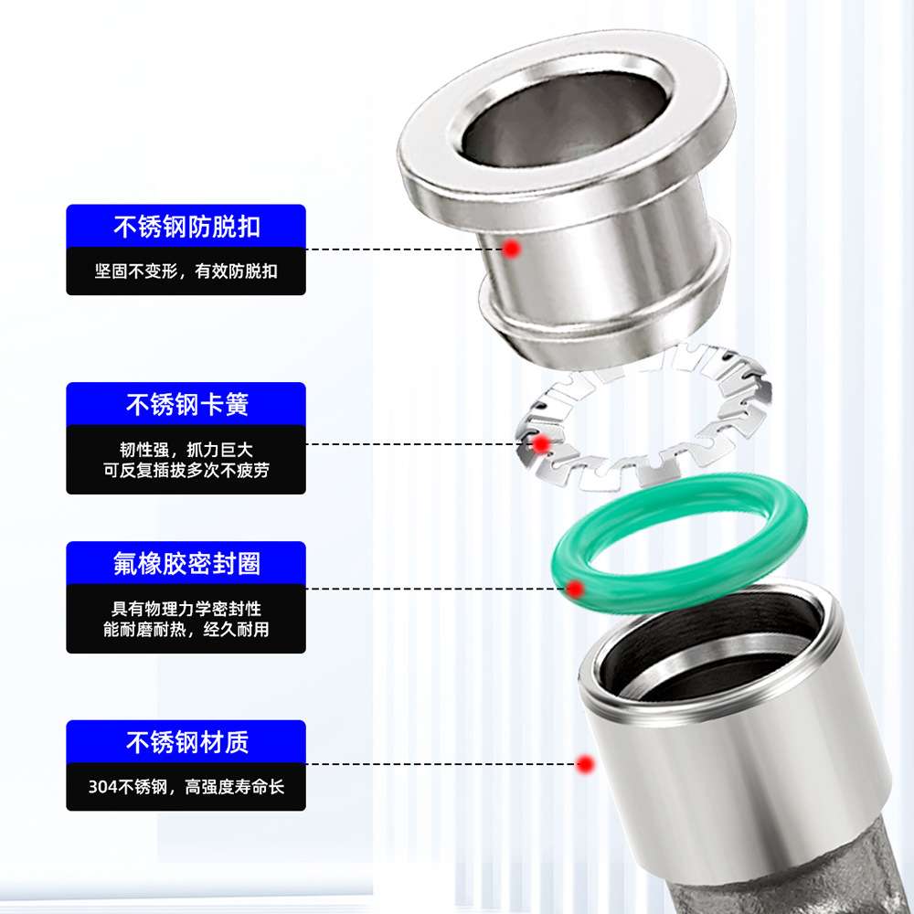 304不锈钢快插PB8-02气管接头PX6-01气动快速接头PD三通高温高压