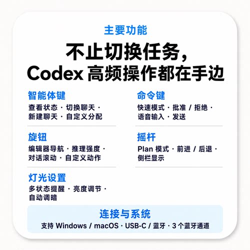 Ai Micro 虾米实验室配件
