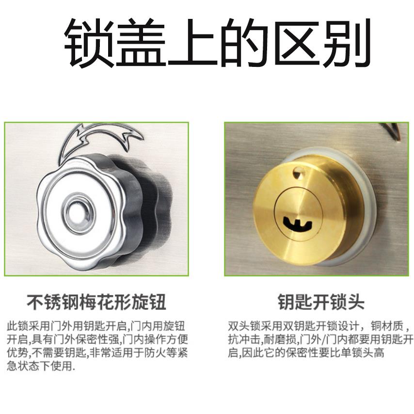 楼宇单元电控锁家用防盗门电机锁出租屋小区铁门断电停电开锁刷卡