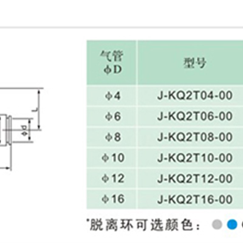 热销J&Y气动三通T型气管快插塑料软管接头J-KQ2T04/06/08/10/12/1