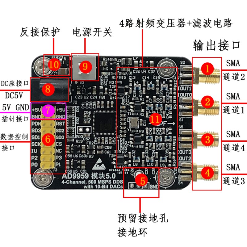 热销AD9959模块 高速 DDS模块 四通道200M 带4个射频变压器()