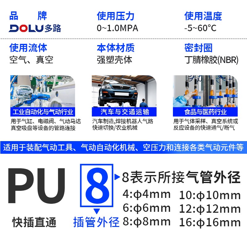 热销气动快速接头PU直通PG PEG PW变径PE PY三通气管快插4 6 8 10