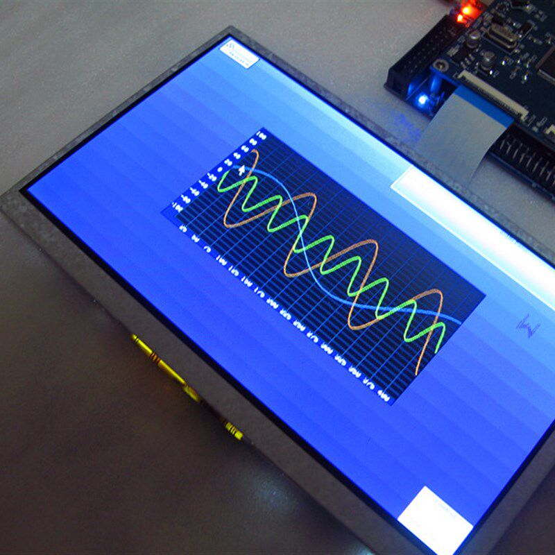 奋斗STM32开发板配套---7寸TFT(800X480)TN92液晶显示器 带触摸