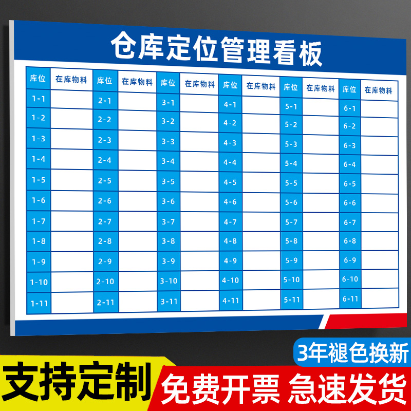 仓库管理看板标识牌货架看板指示牌仓库分区可擦写标示牌工厂库房物料目视化库位提示牌先进先出仓库标识牌贴