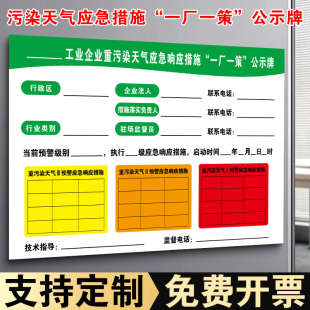 工厂一厂一策公示牌环境保护标识贴纸工业污染应急措施标识牌政策公告栏定制企业重污染天气应急警示牌展示板