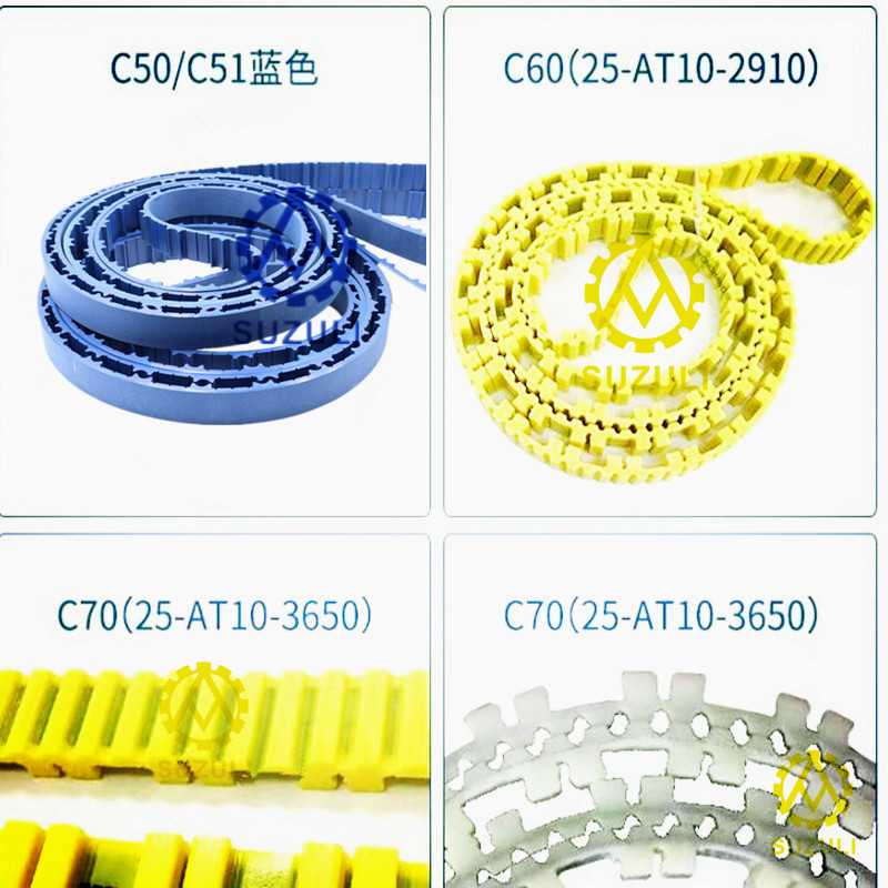 梳棉机达盖板齿形带3040T10同步带84颗纽扣带纺织DK7605223传动带