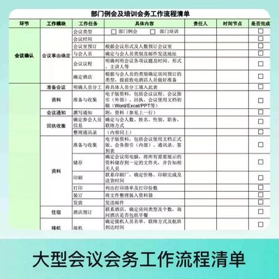 大型会议会务工作流程清单 部门例会及培训会务工作流程清单