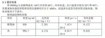 食   管板式换热器的设计