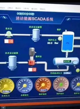 仅供学习参考C#上位机编程Scada系统上位机监控工具源代码