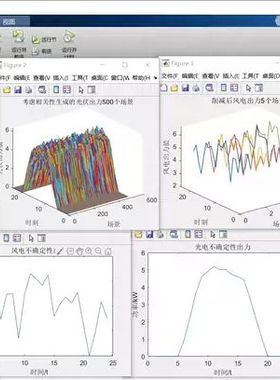 18-基于copula的风光联合场景生成+K-means聚类并削减MATLAB