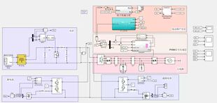光伏混合储能VSG并网运行，构网型变流器， 虚拟同步机 优质仿真