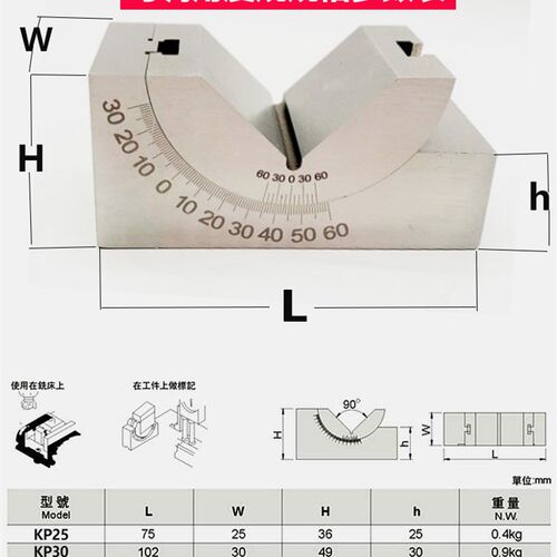 磨床铣床精密可调式角度规 AP46角度规 KP46 V型器优质 角度垫块