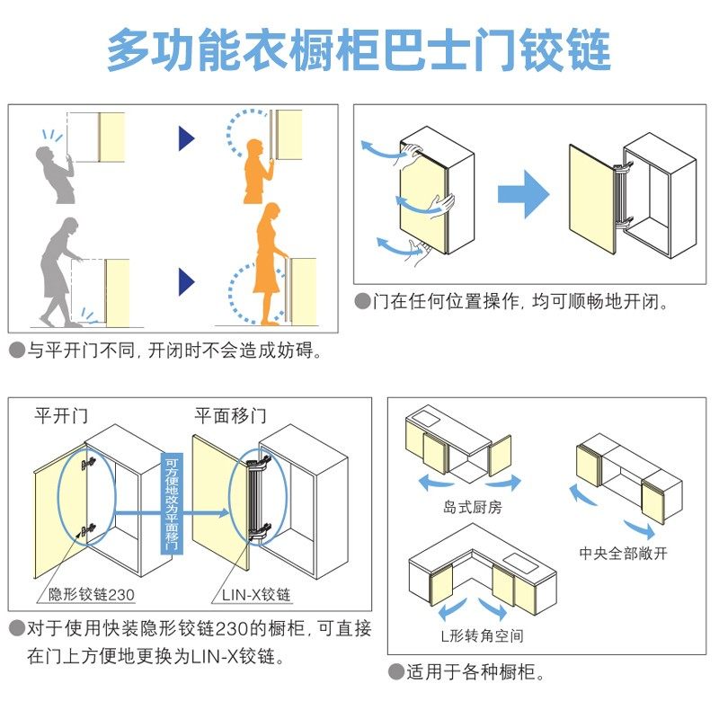 厨房柜巴士平移门铰链衣橱柜外置平开门折叠阻尼缓冲加厚五金配件