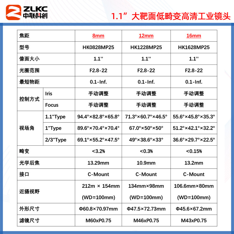 工业镜头高清2500万像素相机镜头C口 8mm 12mm 16mm 25mm 35mm 50