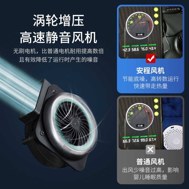 汽车夏季婴儿安全座椅夏天凉席车载儿童凉垫宝宝冰垫座椅通风坐垫