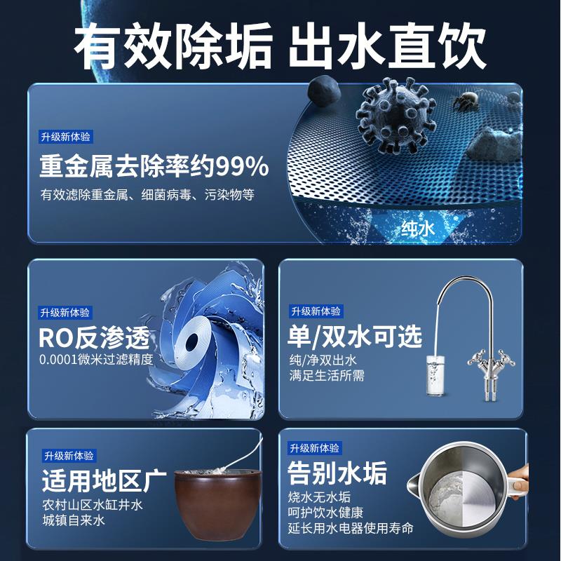 净水器家用直饮机纯水机通用滤芯净化过滤器除垢净水机ro膜反渗透