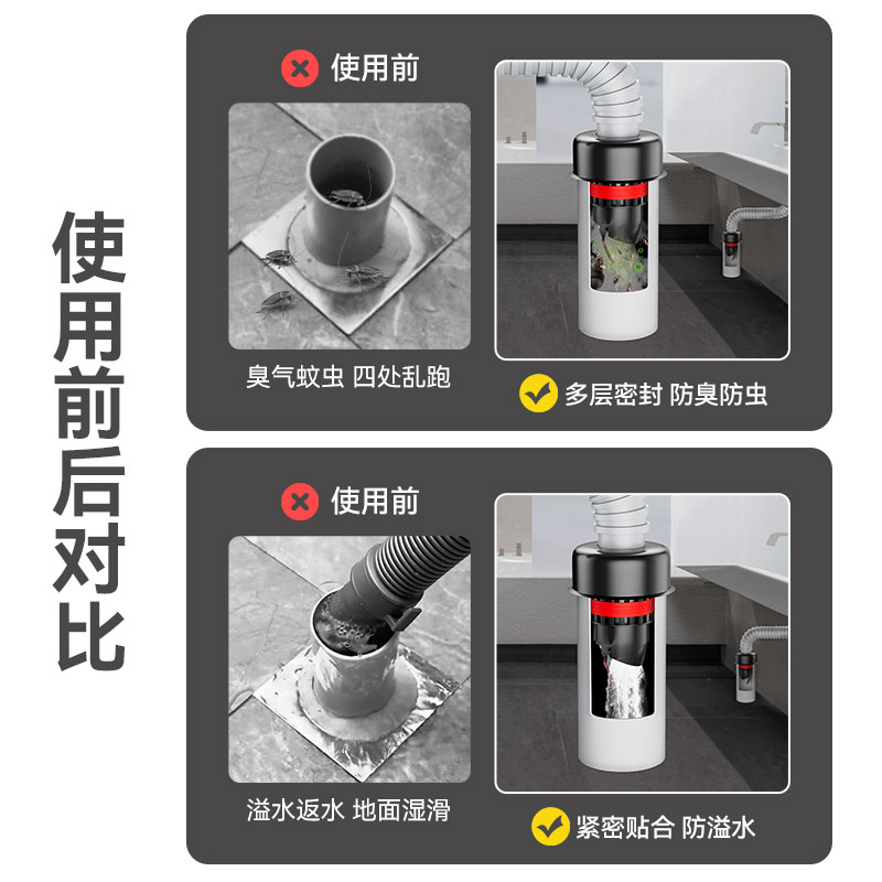 下水管道防返臭神器厨房洗手池洗菜盆排水管堵盖防臭密封塞堵口器