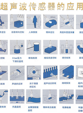 超声波液位传感器接近开关T30UUNA测距1-8米毫米精度检测代替进口