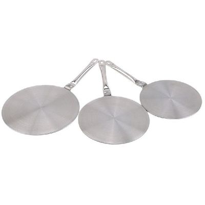Kitchen Induction Cooker Heat Conduction Plate Stainless
