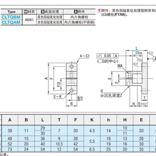 好货支柱/支柱固定夹/支座 支柱底座 底座用支架 方孔 侧面安装