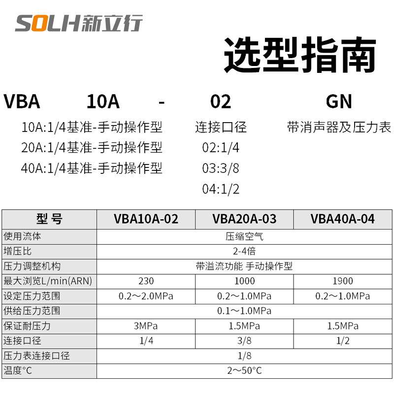 气动空气增压阀VBA20A-03GN气体加压增压缸VBA40A-04增压泵
