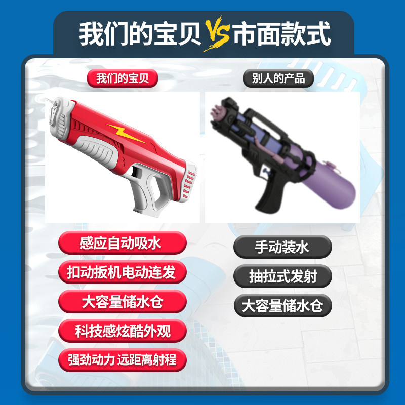 好货电动连发水枪自动吸水高压强力喷水儿童男孩漂流网红滋水枪玩