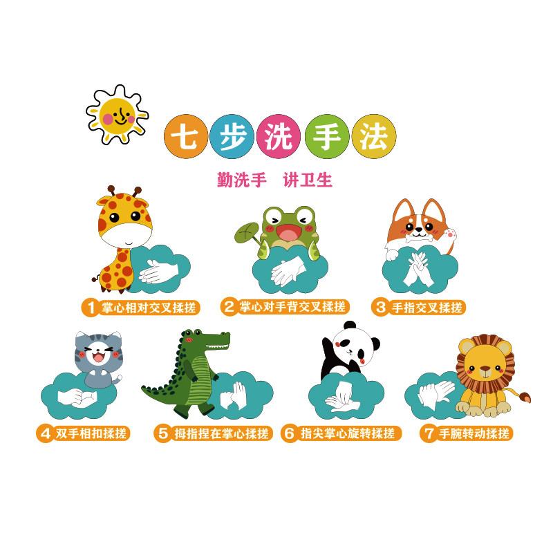 极速七步洗手法步骤图幼儿园墙贴面装饰厕所卫生间环境创主题布置