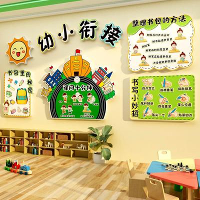 幼小衔接班环创幼儿园墙面装饰贴主题半成品材料布置文化走廊教室