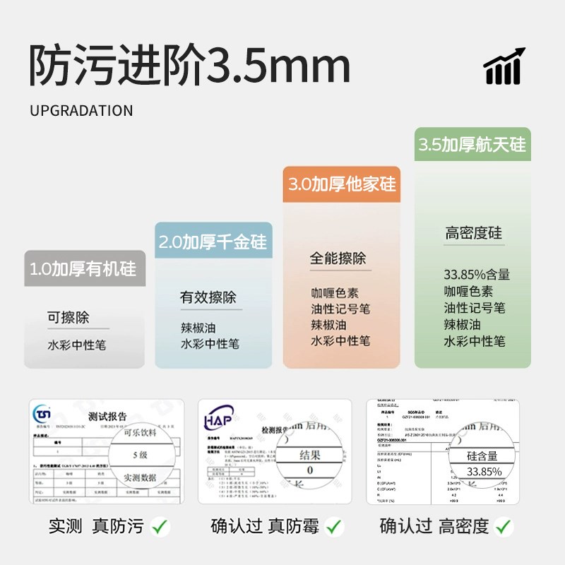 热销*加厚3.5mm桌垫书桌学生儿童护眼写字台办公室课桌硅胶保护垫
