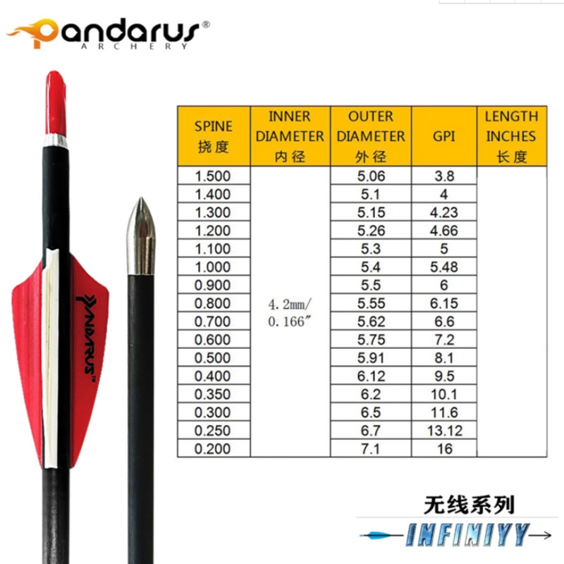 潘神系列 鹰隼4.2千三高碳箭复合反曲箭馆竞技比赛训练箭支