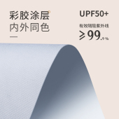 极速新款 大号加固加厚结实 12骨全自动反向折叠雨伞女晴雨两用男士