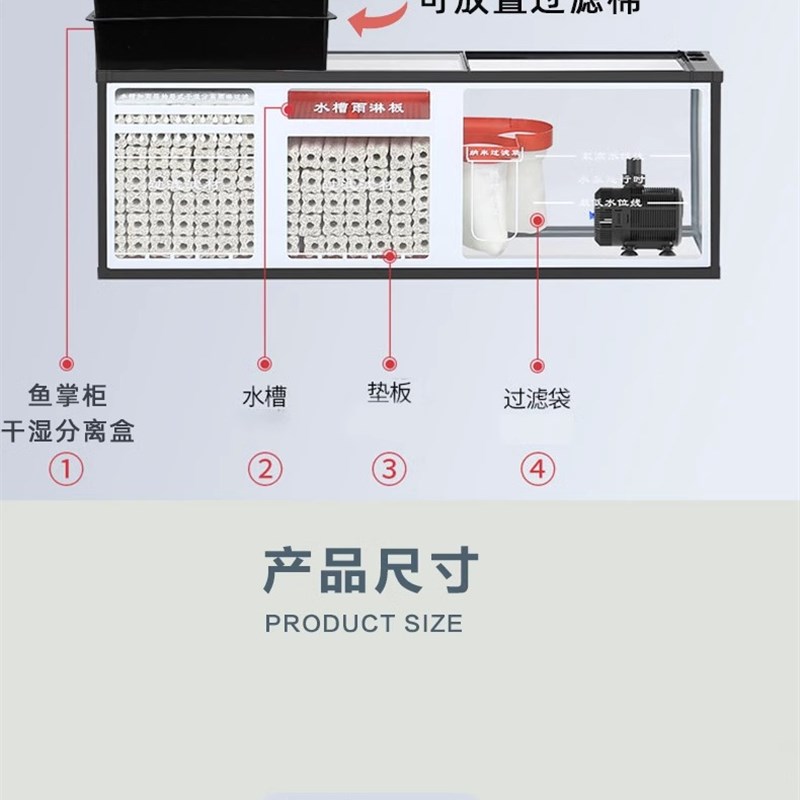 鱼缸乾湿分离盒 溢流河 漏水盒 过滤设备 红龙底滤过滤盒上过滤盒