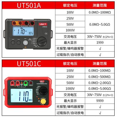 优利德绝缘电阻测试仪兆欧表1000V摇表UT501A数字数显电子UT502A