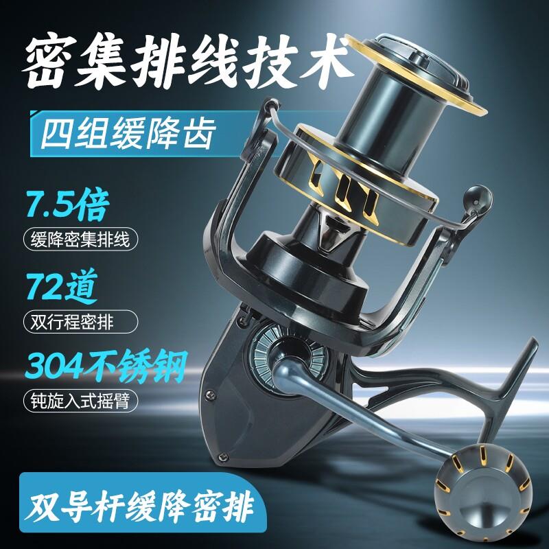 全金属渔轮18000斜口远投卷线器缓降密排浅杯锚鱼轮海钓海竿轮